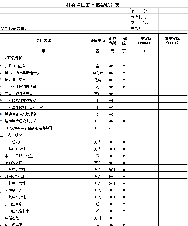 社会发展基本情况统计表excel模板