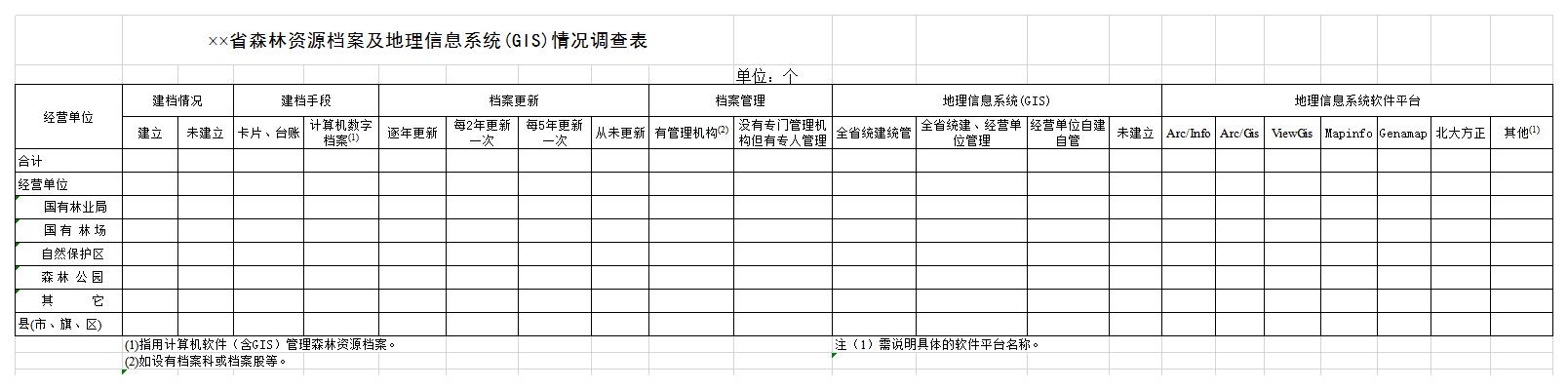 森林资源档案及GIS情况调查表excel模板