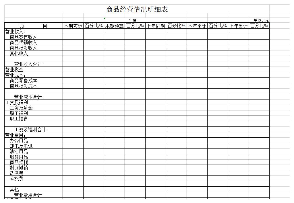 商品经营情况明细表excel模板