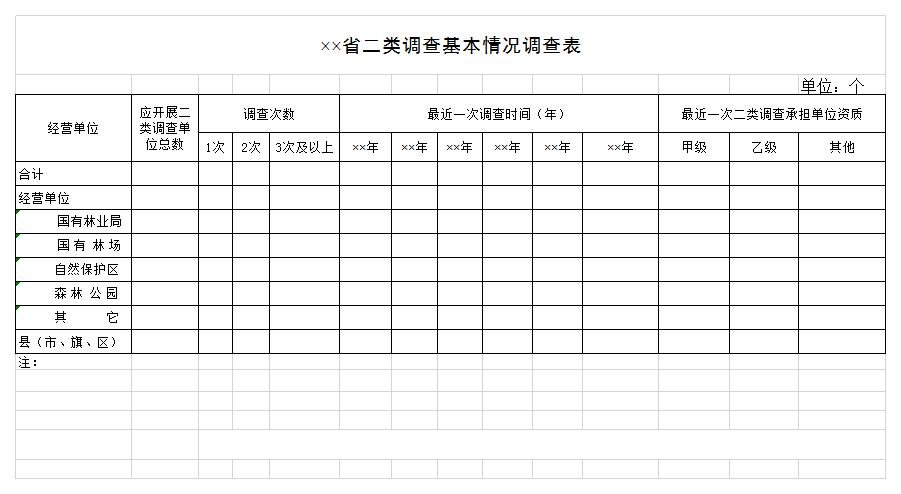 省二类基本情况调查表excel模板