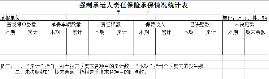 强制承运人责任保险承保情况统计表excel模板