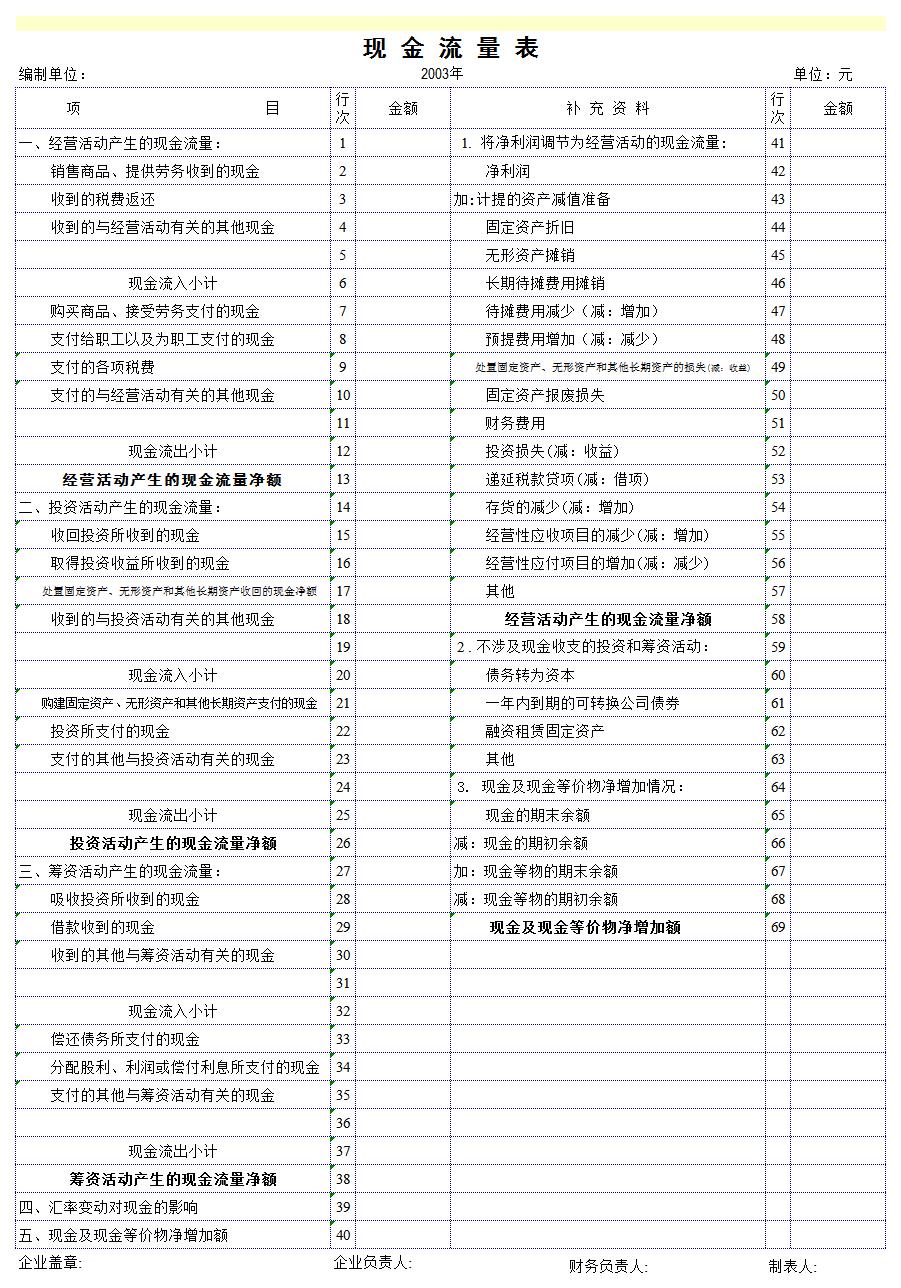 企业现金流量表excel模板