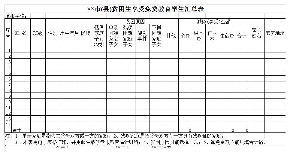 贫困生免费教育汇总表excel模板