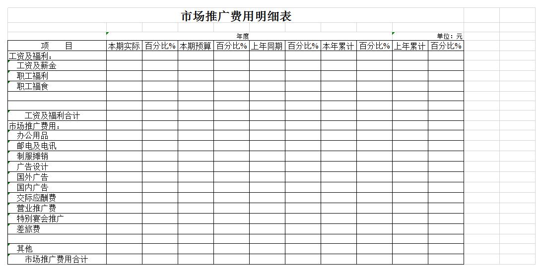 市场推广费用明细表excel模板