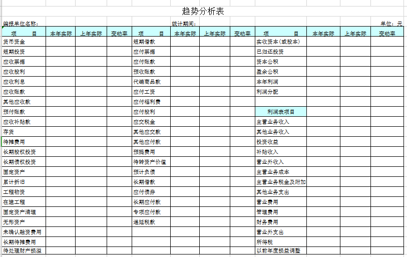 趋势分析表excel模板