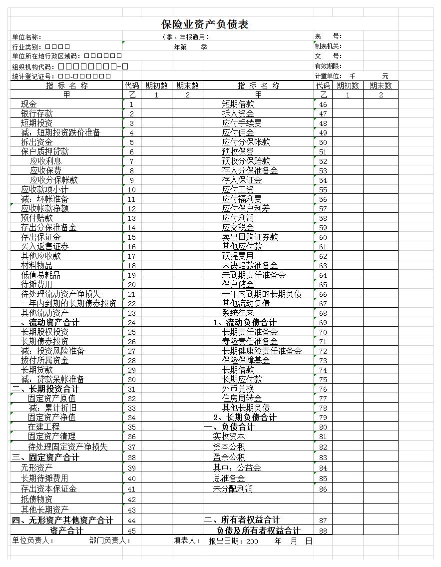 保险业资产负债表excel模板