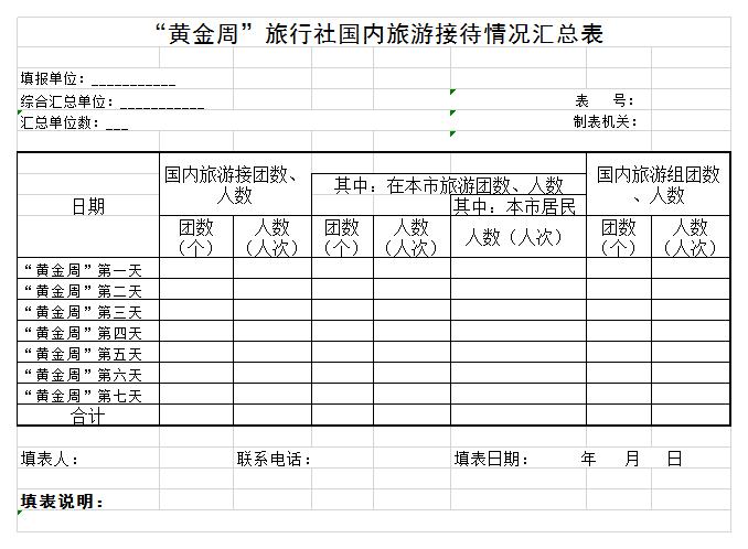 “黄金周”旅行社国内旅游接待情况汇总表excel模板