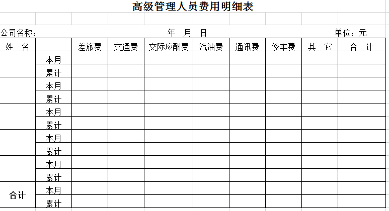 高级管理人员费用明细表excel模板