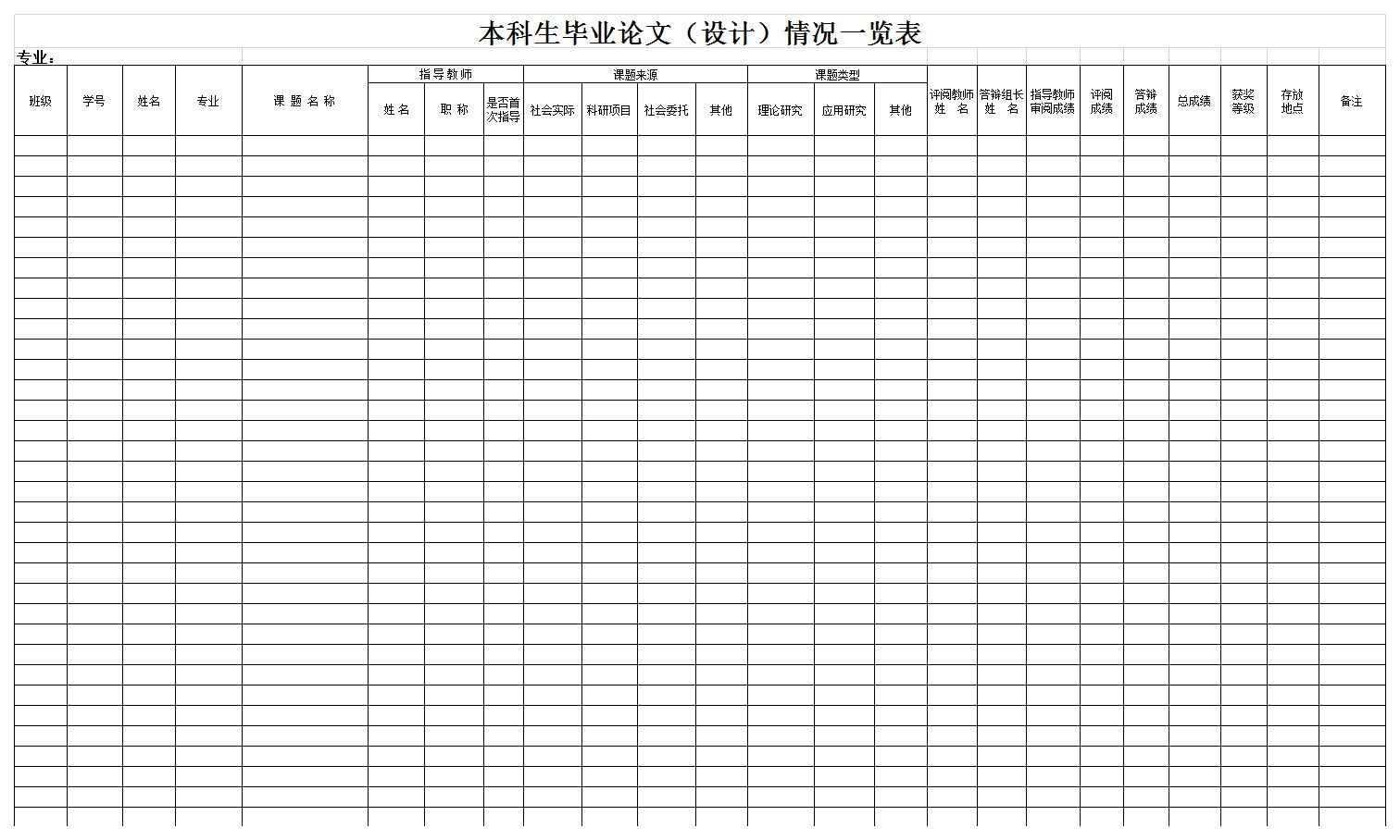 毕业论文表格excel模板