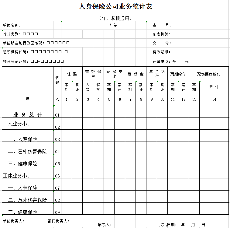 人身保险公司业务统计表excel模板