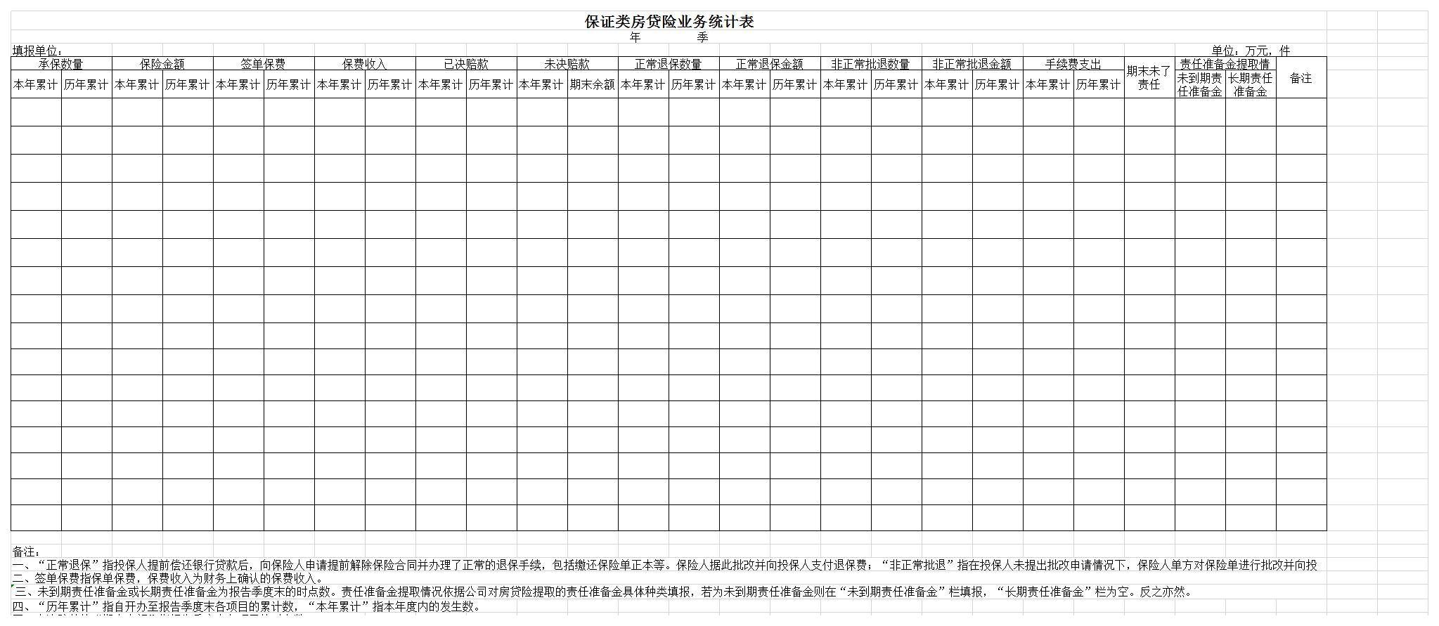 保证类房贷险业务统计表excel模板