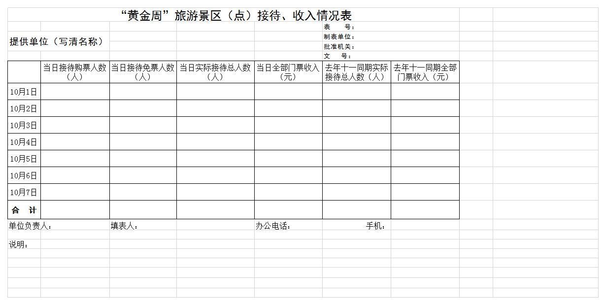 “黄金周”旅游接待、收入情况表excel模板