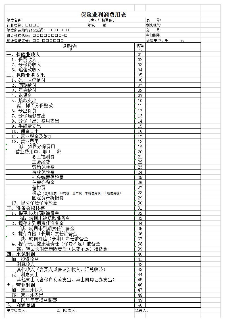 保险业利润费用表excel模板