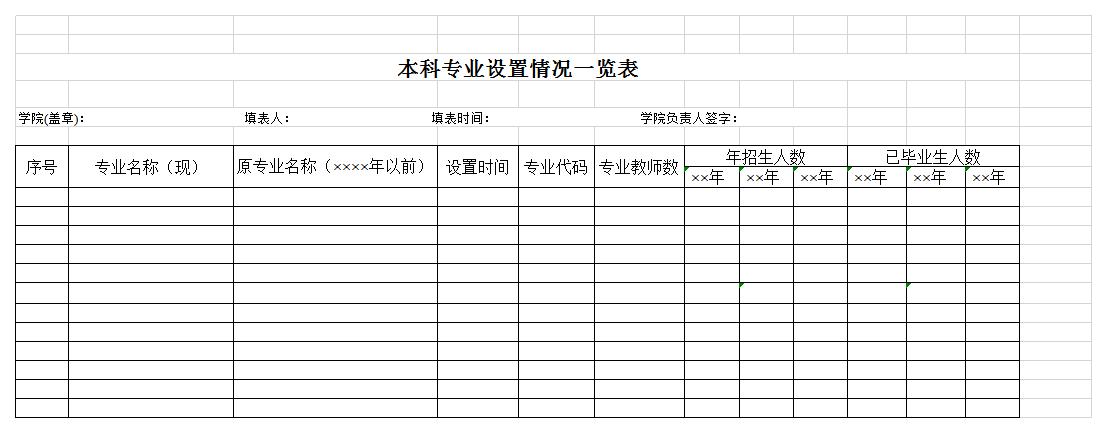 本科专业设置一览表excel模板