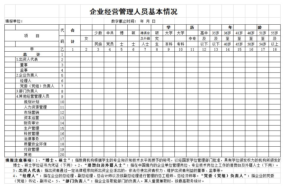 企业经营管理人员基本情况表excel模板