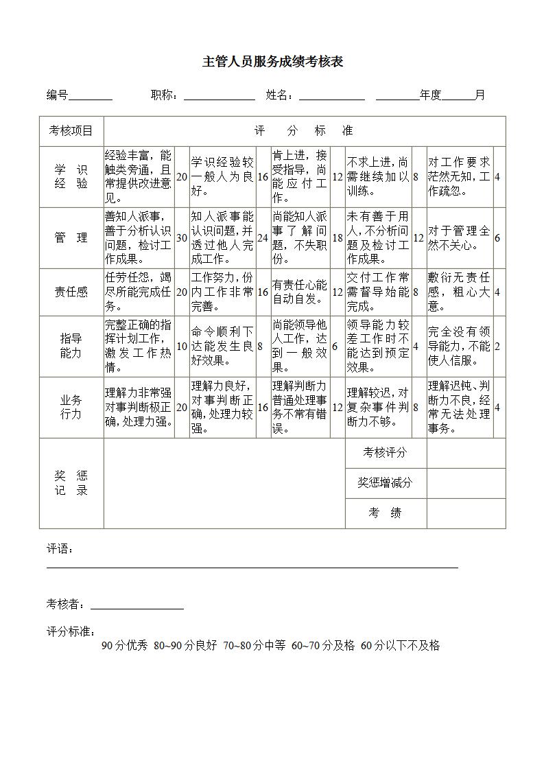 主管人员服务成绩考核表Word模板