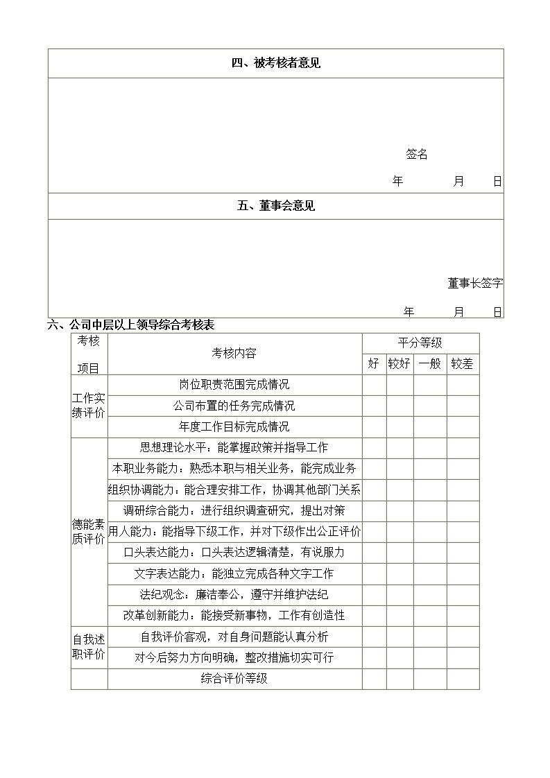 公司部门中层领导年度工作考核表Word模板
