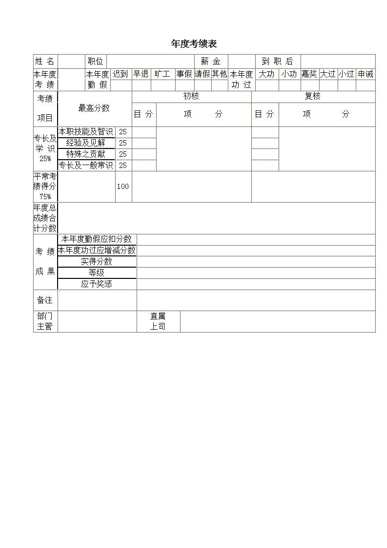 年度考绩表Word模板