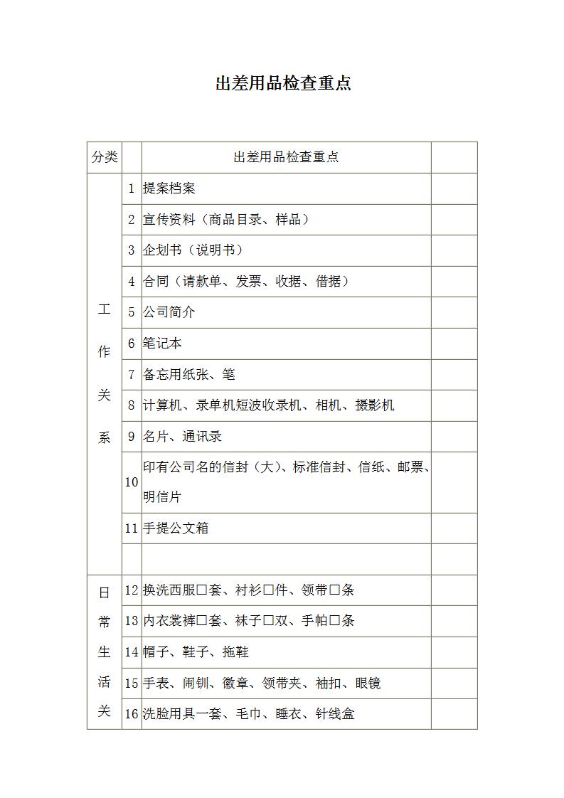 出差用品检查重点word模板