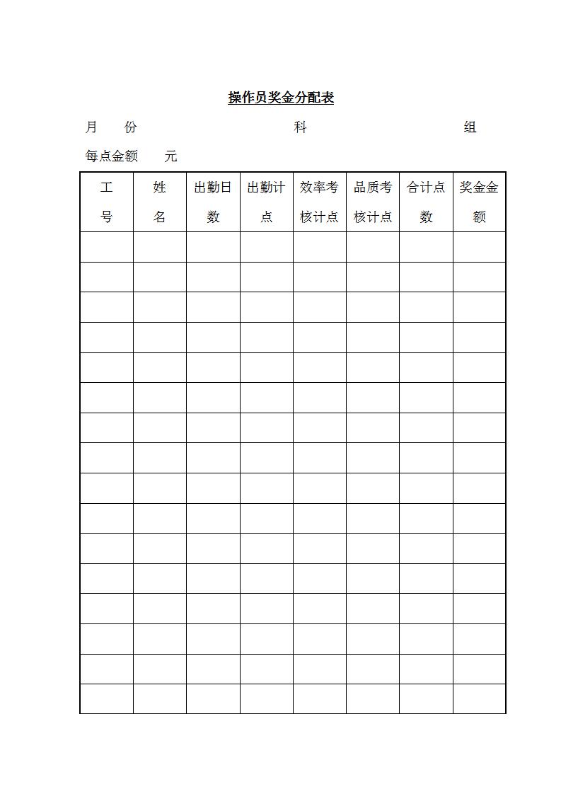 操作员奖金分配表Word模板