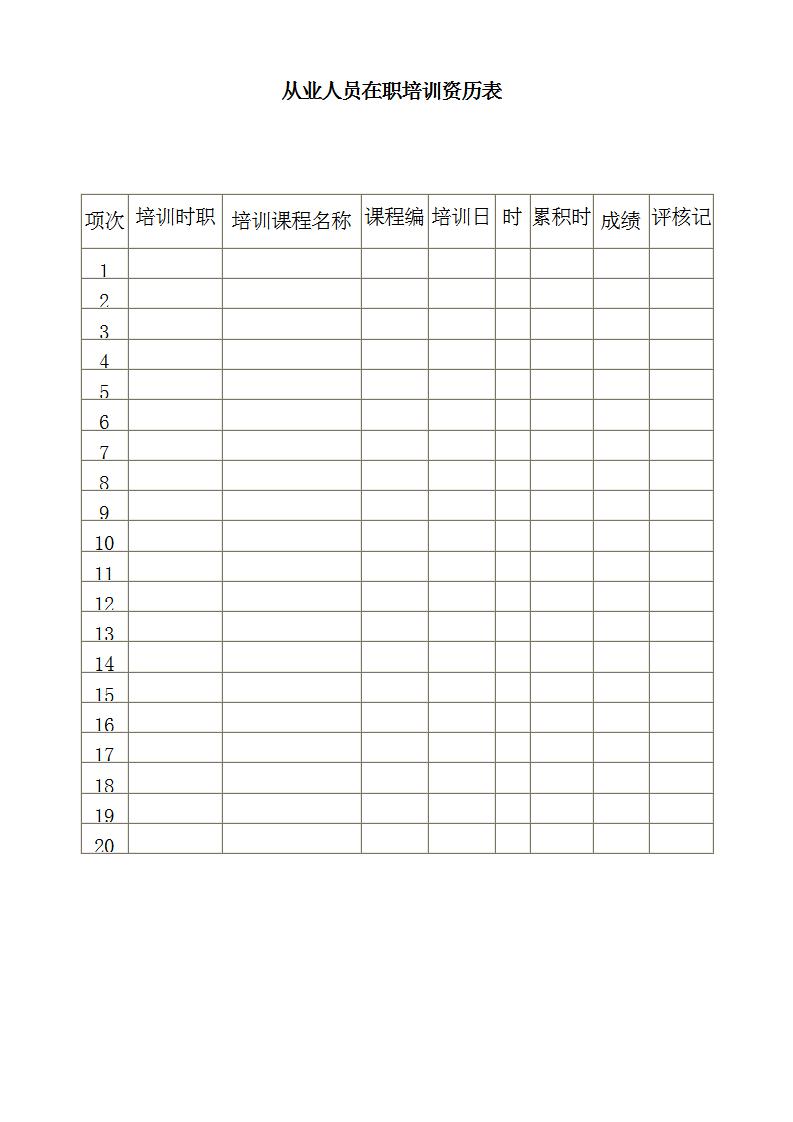 从业人员在职培训资历Word模板