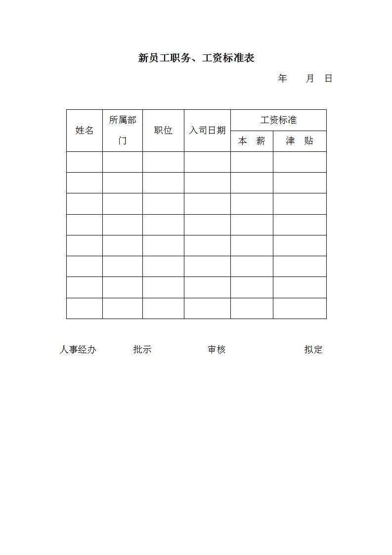 新员工职务、工资标准Word模板