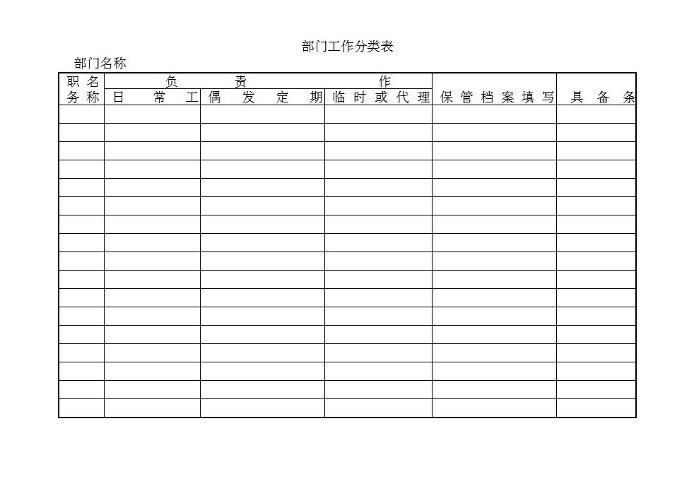 部门工作分类表Word模板