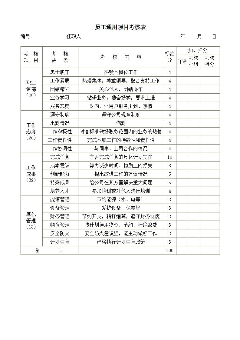 员工通用项目考核表word模板