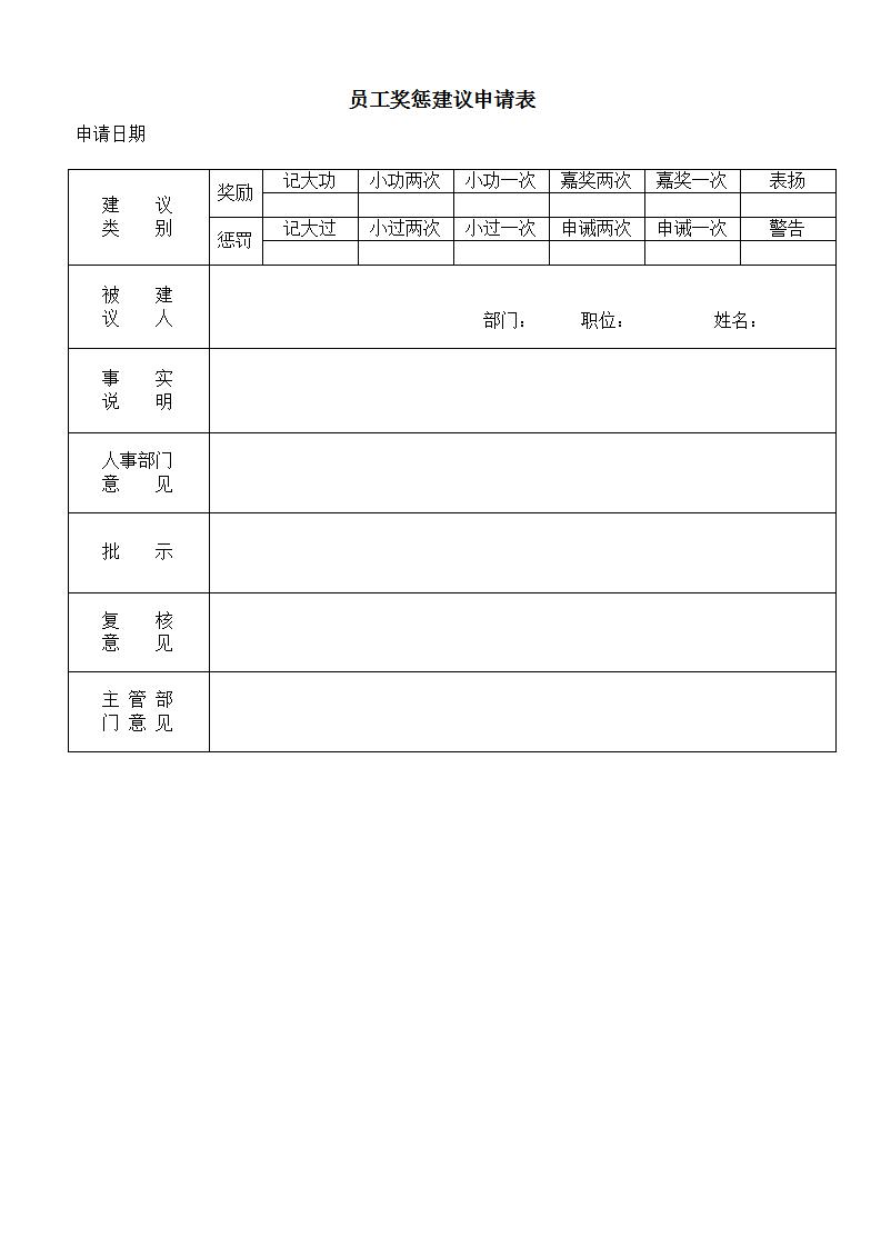 员工奖惩建议申请表word模板