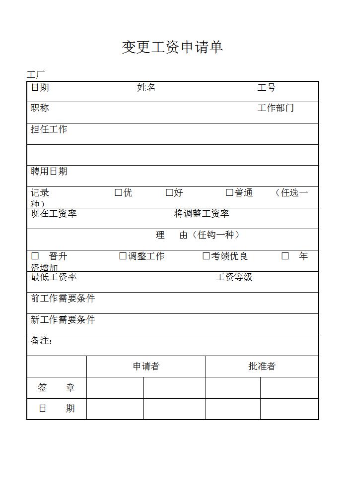 变更工资申请单Word模板
