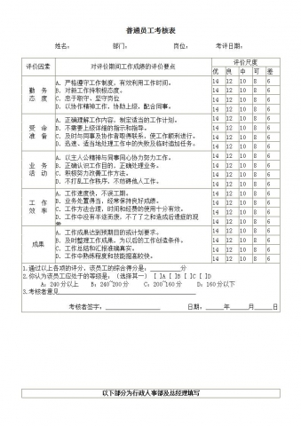 普通员工考核表word模板