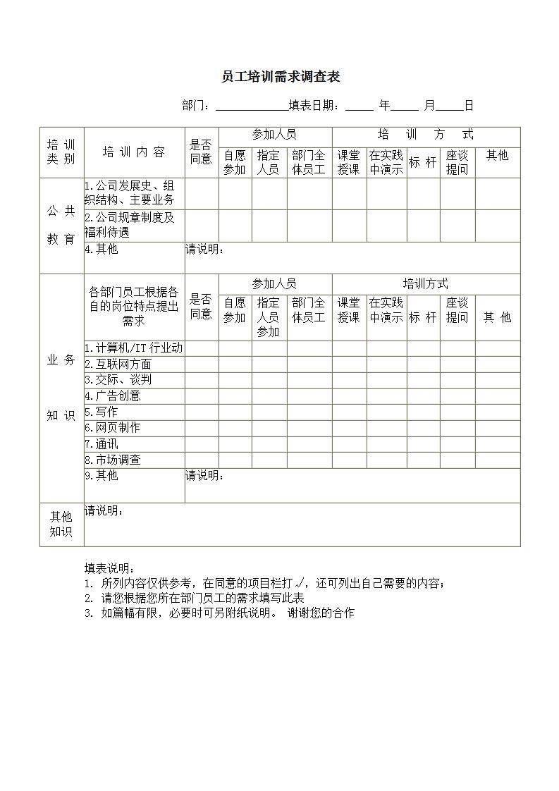 员工培训需求调查表word模板