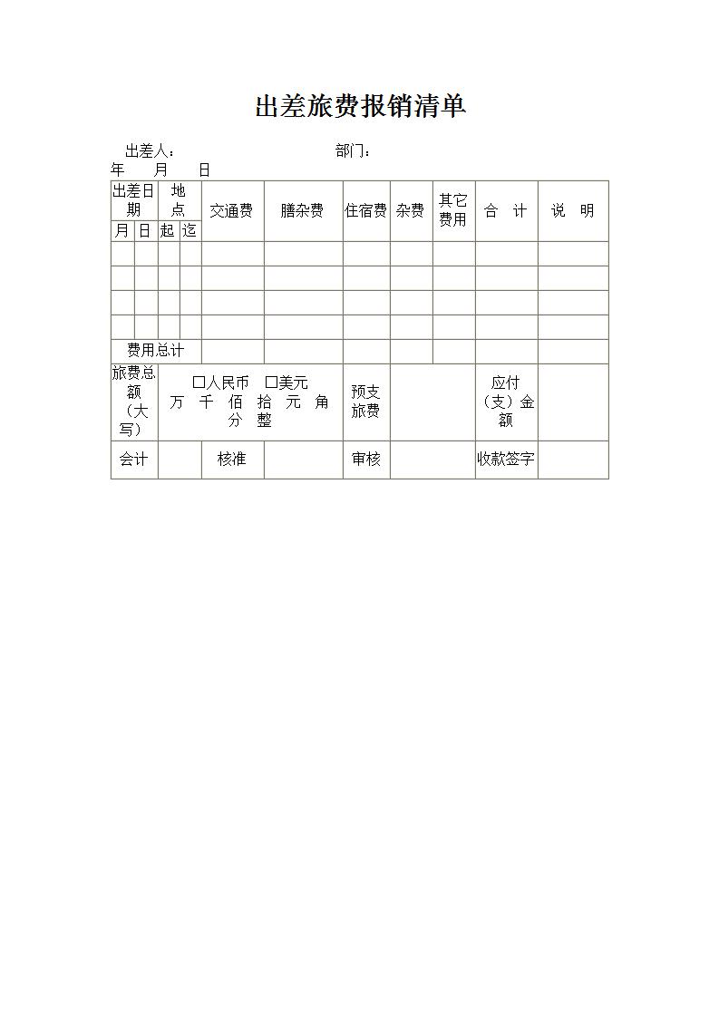 出差旅费报销清单Word模板