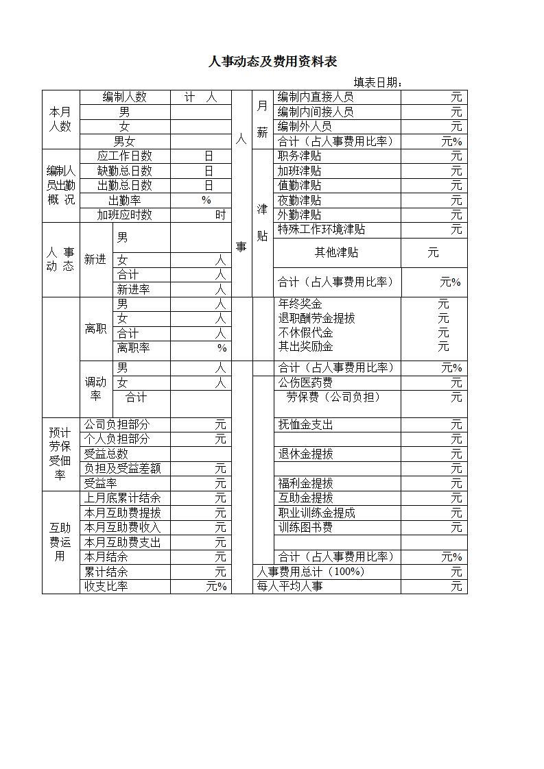 人事动态及费用资料表word模板