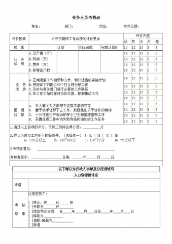 业务人员考核表Word模板
