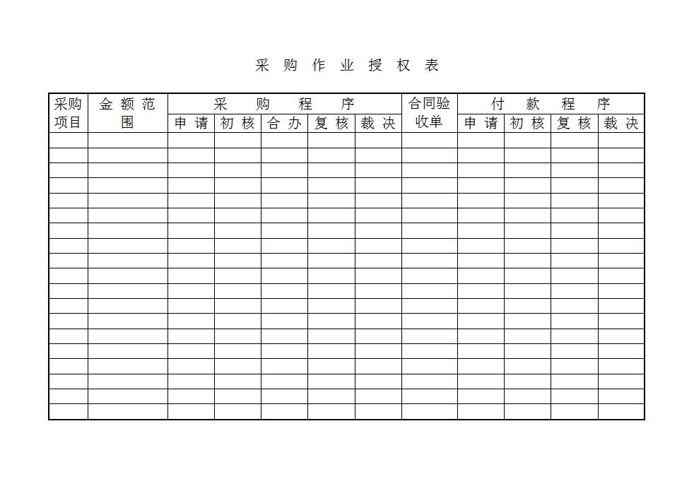 采购作业授权表Word模板