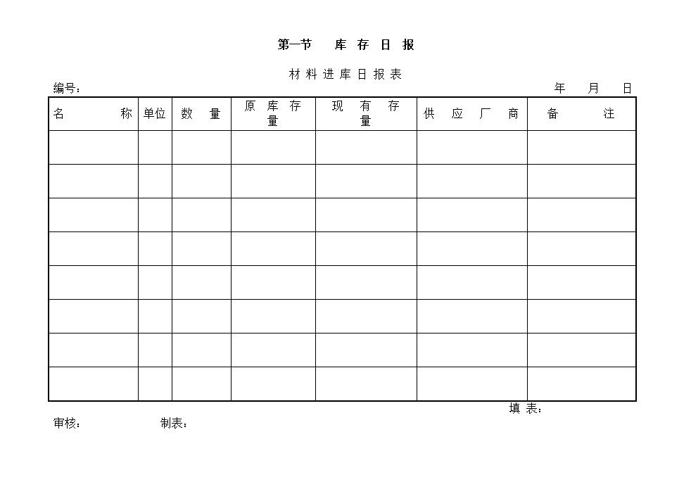 材料进库日报表Word模板