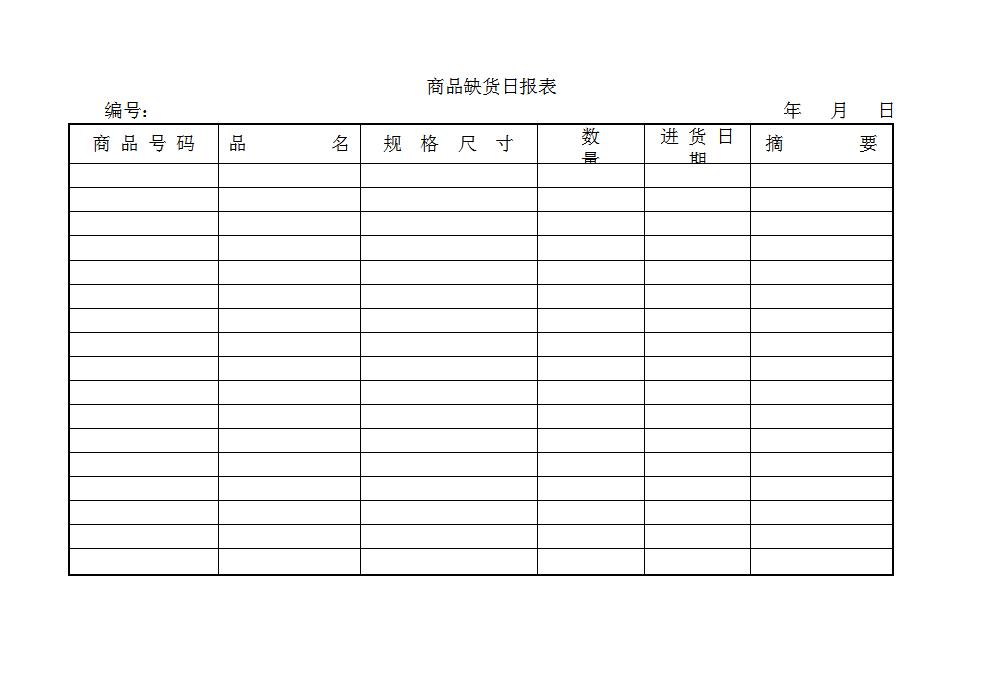 商品缺货日报表Word模板