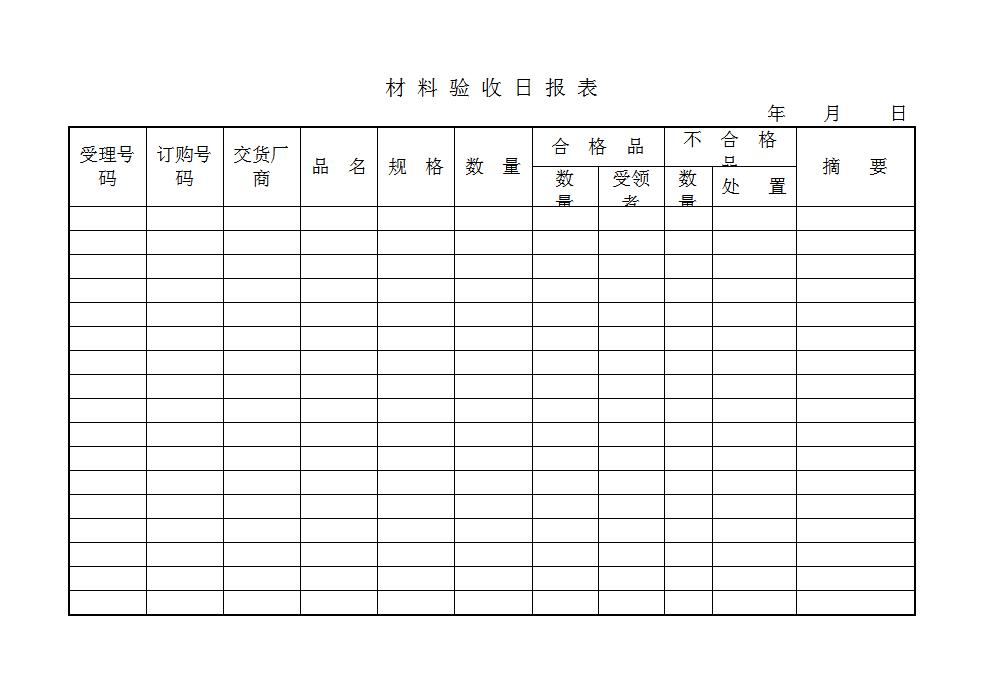 材料验收日报表word模板