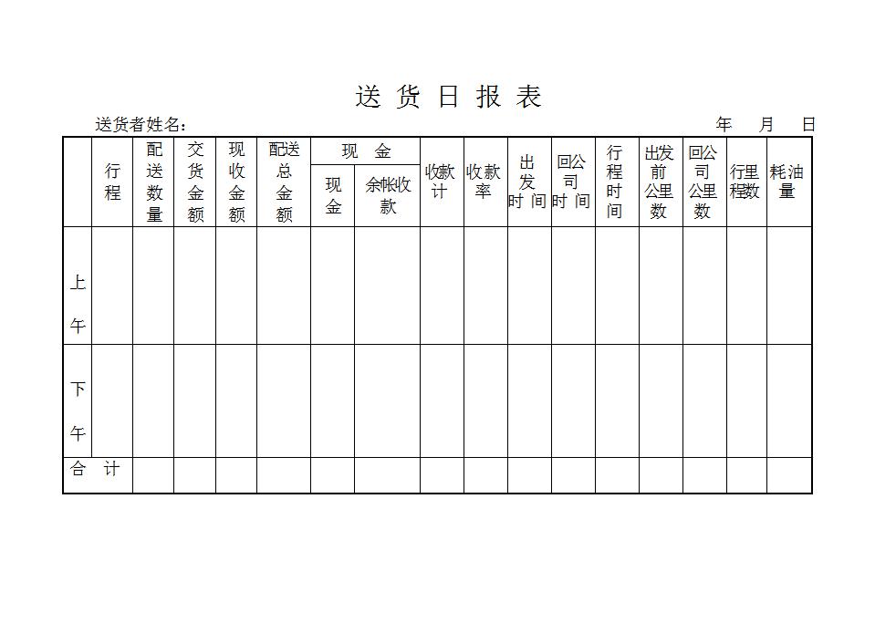 送货日报表Word模板