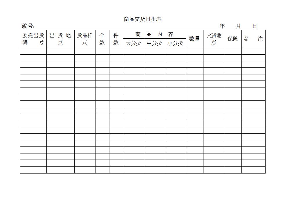 商品交货日报表Word模板