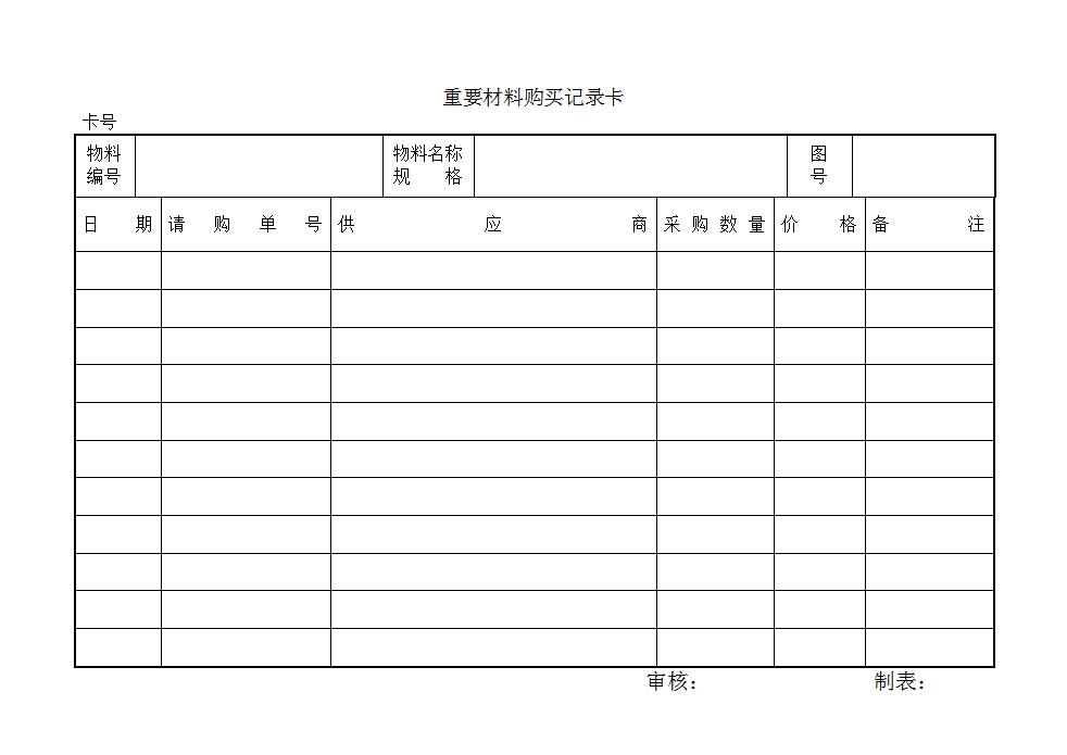 重要材料购买记录卡Word模板