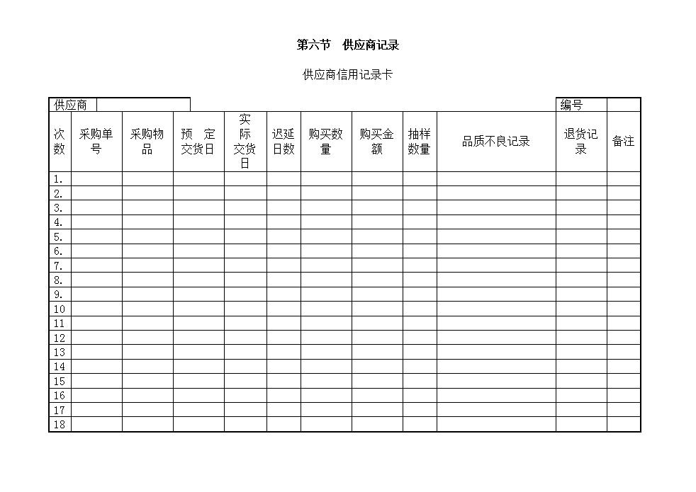 供应商信用记录卡Word模板