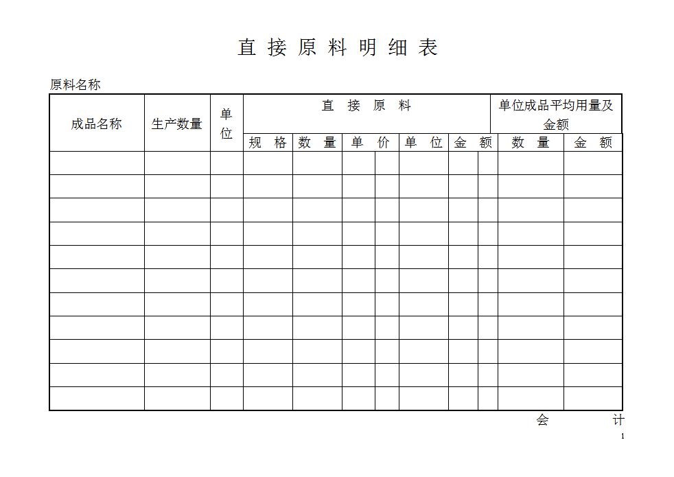 直接原料明细表word模板