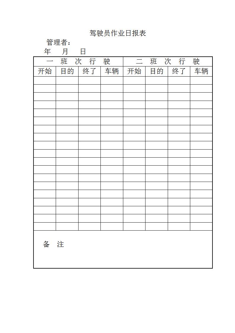 驾驶员作业日报表Word模板