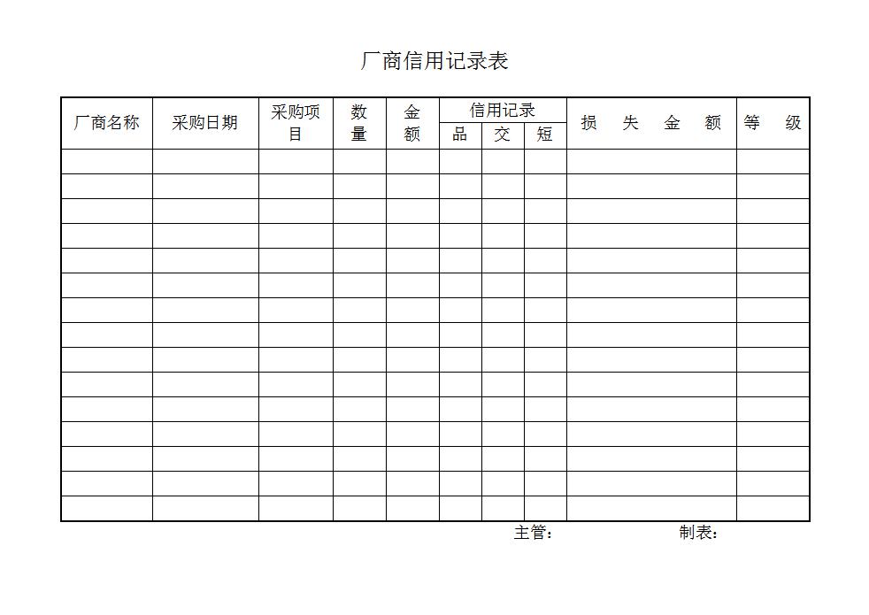 厂商信用记录表Word模板