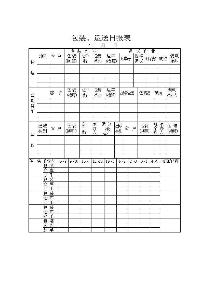 包装、运送日报表Word模板