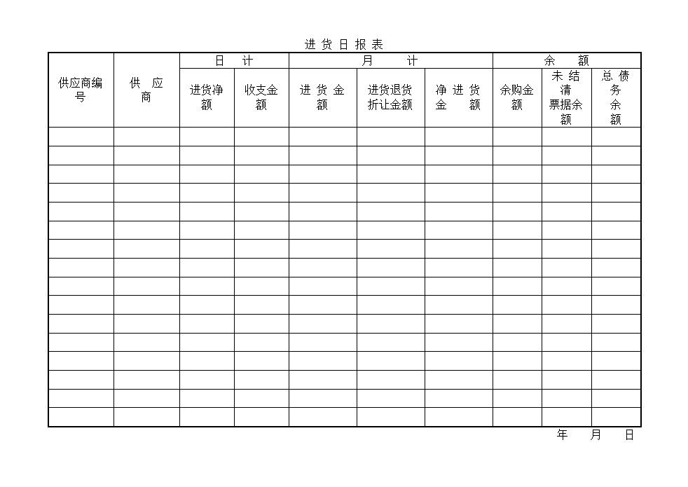 进货日报表Word模板