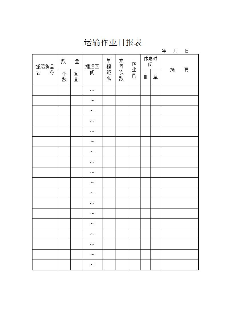 运输作业日报表Word模板