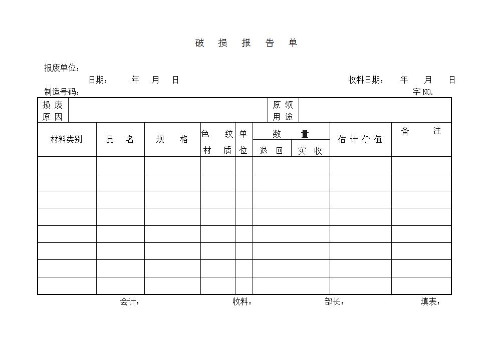 破损报告单Word模板